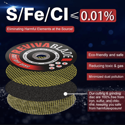 Revivablade 115mm Cutting Discs For Grinders (10 Pack) - Tool Monster