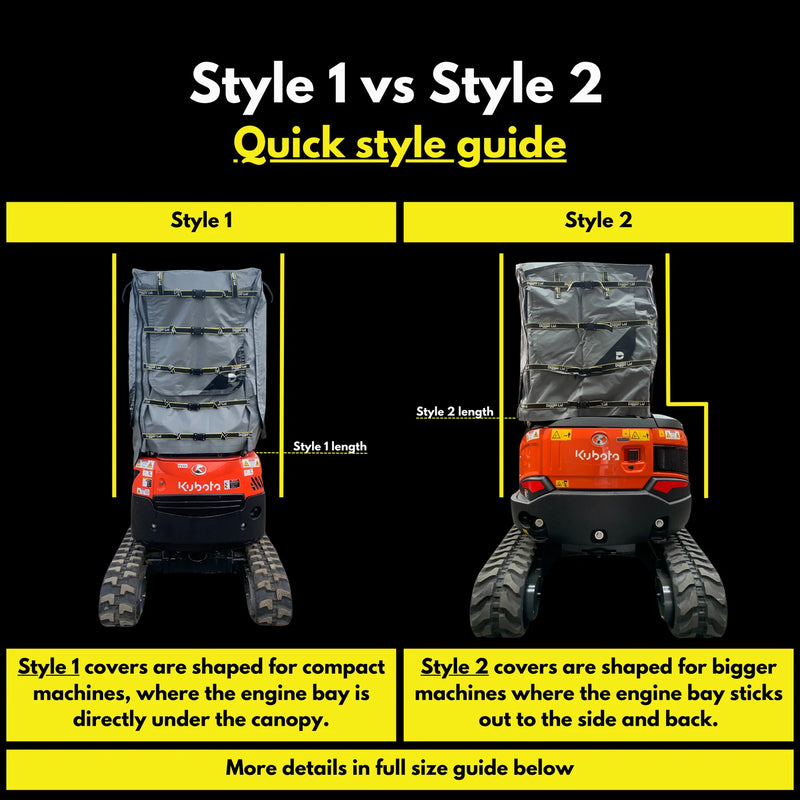 DiggerLid PRO Enclosure Excavator Cover
