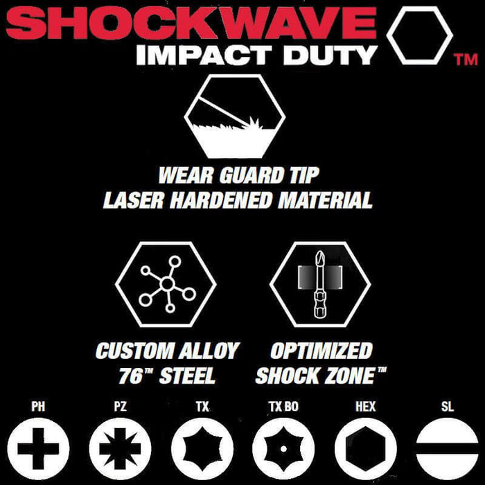 Milwaukee Shockwave Impact Duty PH2 X 25mm Screwdriving Bits
