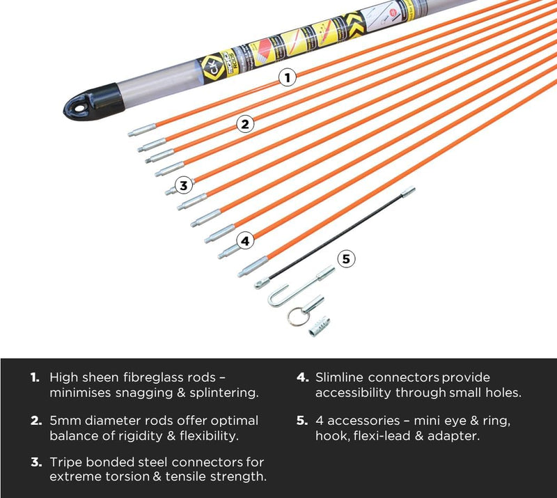 C.K Mighty Cable Rod Set 10m