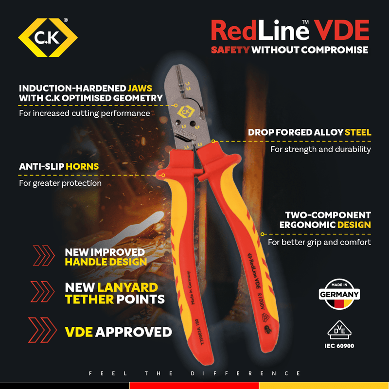 RedLine VDE CombiCutter3 160mm - Tool Monster