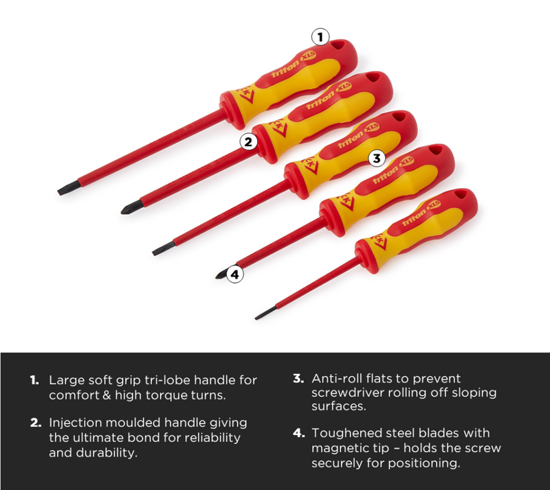 C.K Insulated Triton Set/5 - SL/PZ