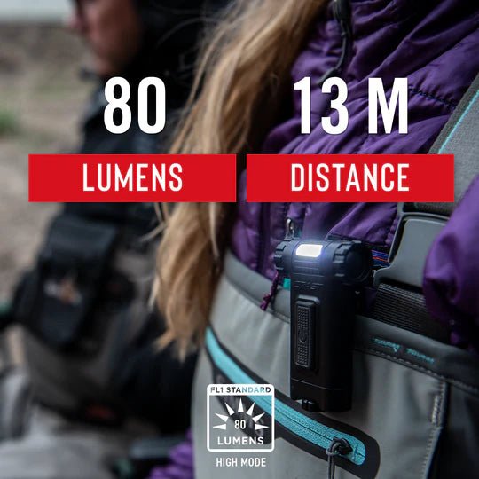 Coast HX3 - Dual - Colour W/UV C.O.B. Cliplight - Tool Monster