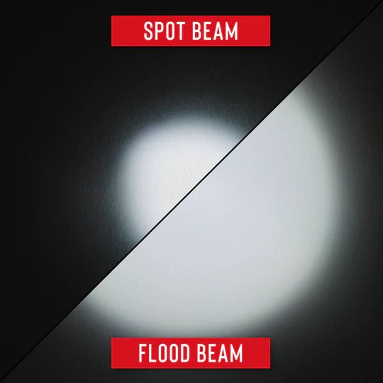 Coast HX5 - Pure Beam Focusing Pocket Light - Tool Monster