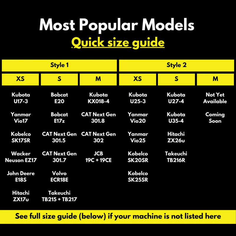 DiggerLid PRO Enclosure Excavator Cover