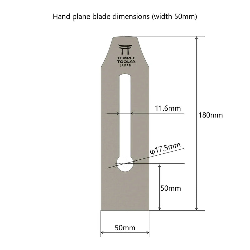 Replacement Plane Blade — Japanese Laminated Blue Paper Steel