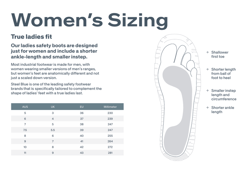 Steel Blue x Fix Foundation Boot - Ladies Southern Cross Zip Scuff S3 - Tool Monster