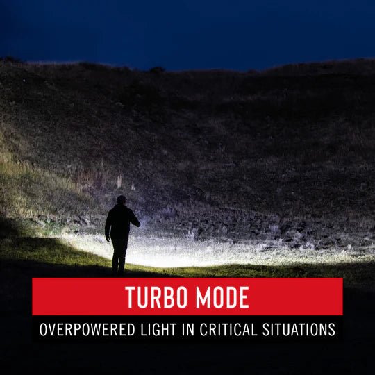 Coast XP11R - Rechargeable Dual Power Light - Tool Monster