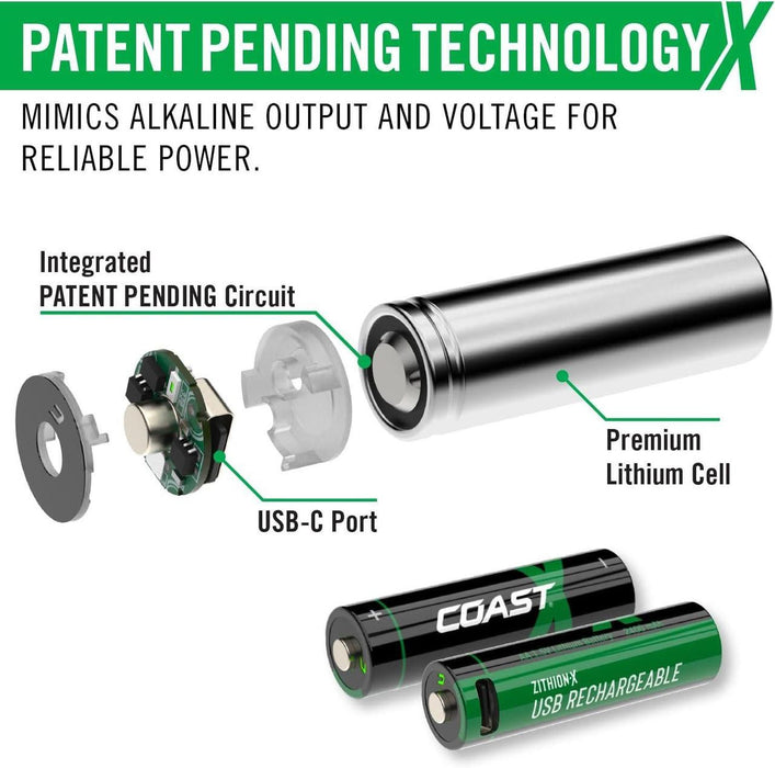 Coast 4pc Pack - Rechargeable AA ZITHION-X Batteries