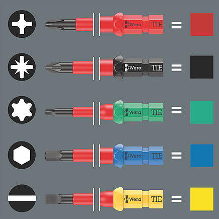 Wera Kraftform Kompakt VDE 17 RA 1, 17 pieces